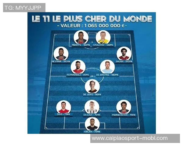 德转最新身价榜揭晓凯恩高居榜首基米希B费萨拉赫紧随其后 德转最新身价榜揭晓凯恩高居榜首基米希B费萨拉赫紧随其后